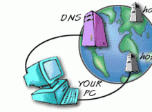 DNS Server