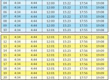 Jadwal Imsakiyah