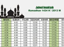 Jadwal Imsakiyah